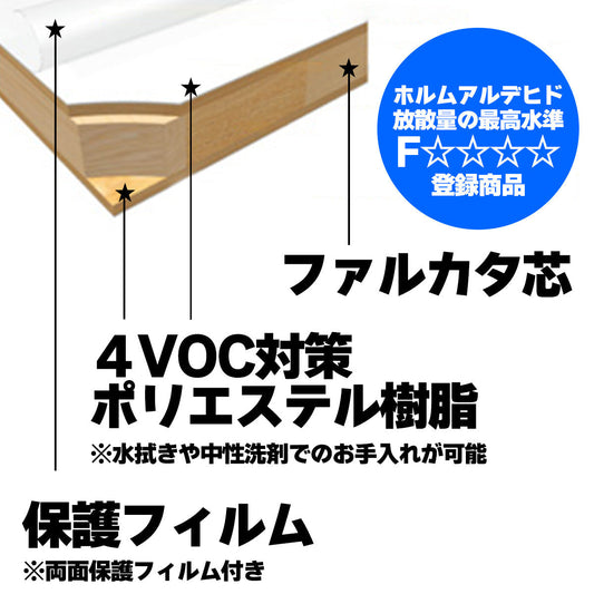オーダーカット用サンプル ランバーポリ 木目調