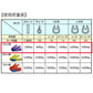CEラウンドスリングN型 使用荷重1000kg 幅50mm 各種