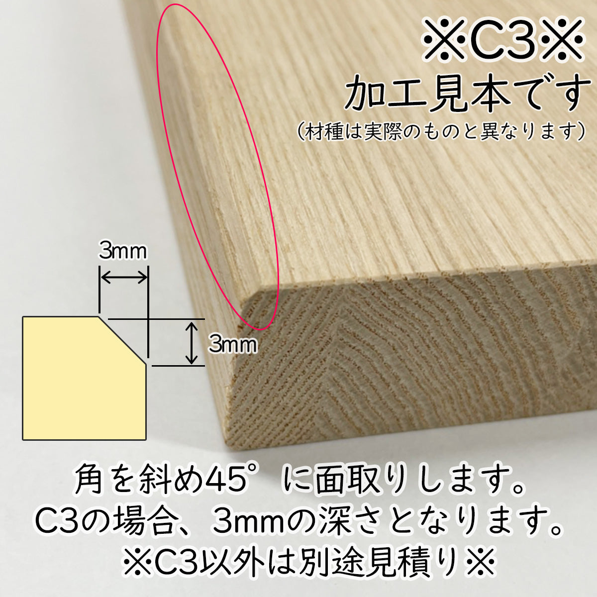 ゴム・タモ・ラジアータパイン 集成材 オーダーカット専用 角（コーナー）加工オプション