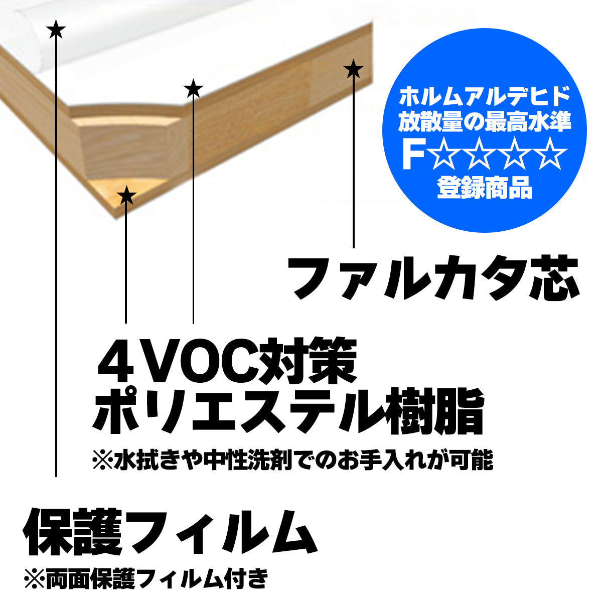 オーダーカット用サンプル ランバーポリ 木目調