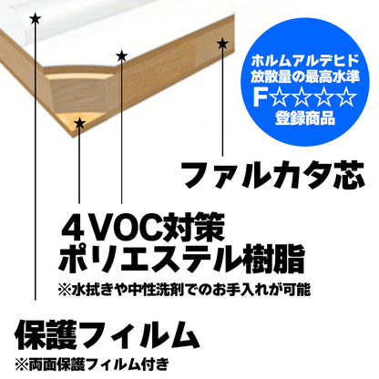 オーダーカット用サンプル ランバーポリ 木目調